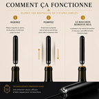 Tire-bouchon à pression d'air