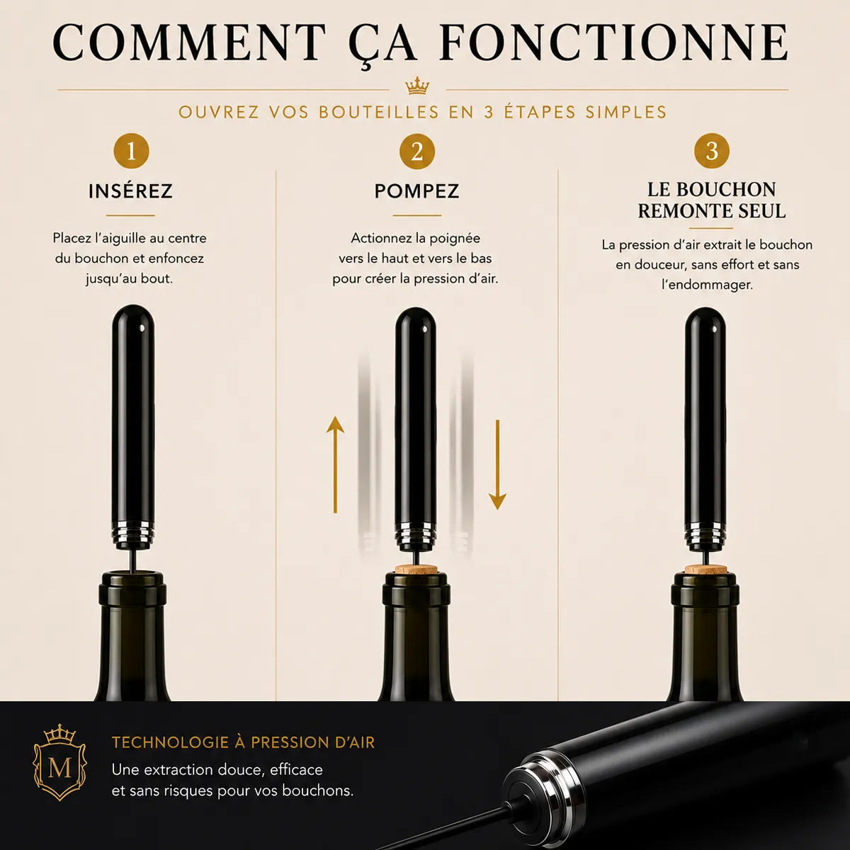 Tire-bouchon à pression d'air